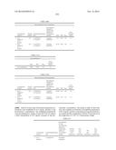 POLYMER-AGENT CONJUGATES, PARTICLES, COMPOSITIONS, AND RELATED METHODS OF     USE diagram and image