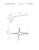 ELECTRODE-FORMING COMPOSITION diagram and image