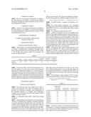 PREPARATION METHOD OF A SUPER ABSORBENT POLYMER diagram and image