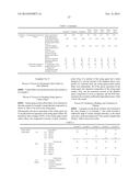 SIZING AGENT-COATED CARBON FIBERS, PROCESS FOR PRODUCING SIZING     AGENT-COATED CARBON FIBERS, PREPREG, AND CARBON FIBER REINFORCED     COMPOSITE MATERIAL diagram and image