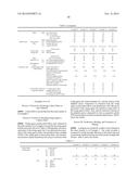 SIZING AGENT-COATED CARBON FIBERS, PROCESS FOR PRODUCING SIZING     AGENT-COATED CARBON FIBERS, PREPREG, AND CARBON FIBER REINFORCED     COMPOSITE MATERIAL diagram and image