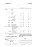 SIZING AGENT-COATED CARBON FIBERS, PROCESS FOR PRODUCING SIZING     AGENT-COATED CARBON FIBERS, PREPREG, AND CARBON FIBER REINFORCED     COMPOSITE MATERIAL diagram and image