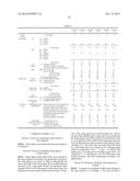 SIZING AGENT-COATED CARBON FIBERS, PROCESS FOR PRODUCING SIZING     AGENT-COATED CARBON FIBERS, PREPREG, AND CARBON FIBER REINFORCED     COMPOSITE MATERIAL diagram and image