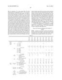 SIZING AGENT-COATED CARBON FIBERS, PROCESS FOR PRODUCING SIZING     AGENT-COATED CARBON FIBERS, PREPREG, AND CARBON FIBER REINFORCED     COMPOSITE MATERIAL diagram and image