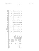 SIZING AGENT-COATED CARBON FIBERS, PROCESS FOR PRODUCING SIZING     AGENT-COATED CARBON FIBERS, PREPREG, AND CARBON FIBER REINFORCED     COMPOSITE MATERIAL diagram and image