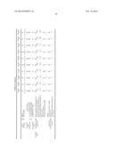 SIZING AGENT-COATED CARBON FIBERS, PROCESS FOR PRODUCING SIZING     AGENT-COATED CARBON FIBERS, PREPREG, AND CARBON FIBER REINFORCED     COMPOSITE MATERIAL diagram and image