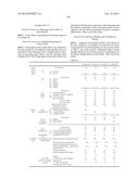 SIZING AGENT-COATED CARBON FIBERS, PROCESS FOR PRODUCING SIZING     AGENT-COATED CARBON FIBERS, PREPREG, AND CARBON FIBER REINFORCED     COMPOSITE MATERIAL diagram and image