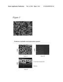 LITHIUM SECONDARY BATTERY SEPARATOR AND METHOD OF MANUFACTURING SAME diagram and image