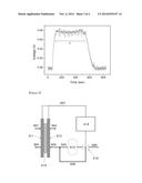 METHOD OF OPERATING FUEL CELL WITH HIGH POWER AND HIGH POWER FUEL CELL     SYSTEM diagram and image