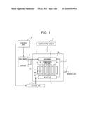 SOLID-OXIDE FUEL CELL SYSTEM, AND START-UP CONTROL METHOD THEREFOR diagram and image