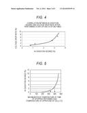 SOLID-OXIDE FUEL CELL SYSTEM, AND START-UP CONTROL METHOD THEREFOR diagram and image