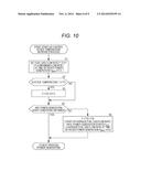 SOLID-OXIDE FUEL CELL SYSTEM, AND START-UP CONTROL METHOD THEREFOR diagram and image