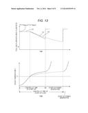 SOLID-OXIDE FUEL CELL SYSTEM, AND START-UP CONTROL METHOD THEREFOR diagram and image