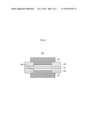 MEMBRANE ELECTRODE ASSEMBLY FOR FUEL CELL diagram and image