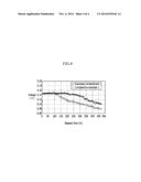 MEMBRANE ELECTRODE ASSEMBLY FOR FUEL CELL diagram and image