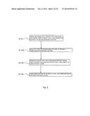 FUEL CELL GAS DIFFUSION LAYER AND METHOD OF MANUFACTURING SAME diagram and image