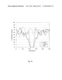 FUEL CELL GAS DIFFUSION LAYER AND METHOD OF MANUFACTURING SAME diagram and image