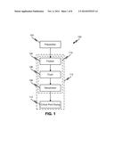 CRITICAL POINT DRYING SYSTEMS AND METHODS FOR IN SITU TISSUE PRESERVATION diagram and image