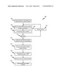 CRITICAL POINT DRYING SYSTEMS AND METHODS FOR IN SITU TISSUE PRESERVATION diagram and image