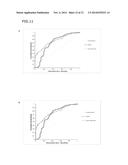 LIQUID MEDIUM AND SAMPLE VIAL FOR USE IN A METHOD FOR DETECTING CANCEROUS     CELLS IN A CELL SAMPLE diagram and image