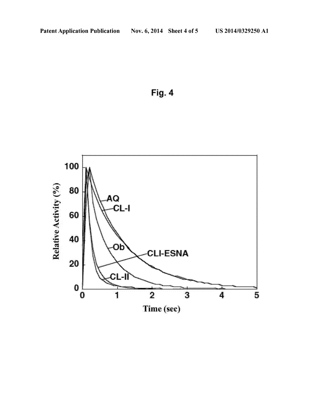 CALCIUM-BINDING PHOTOPROTEIN - diagram, schematic, and image 05