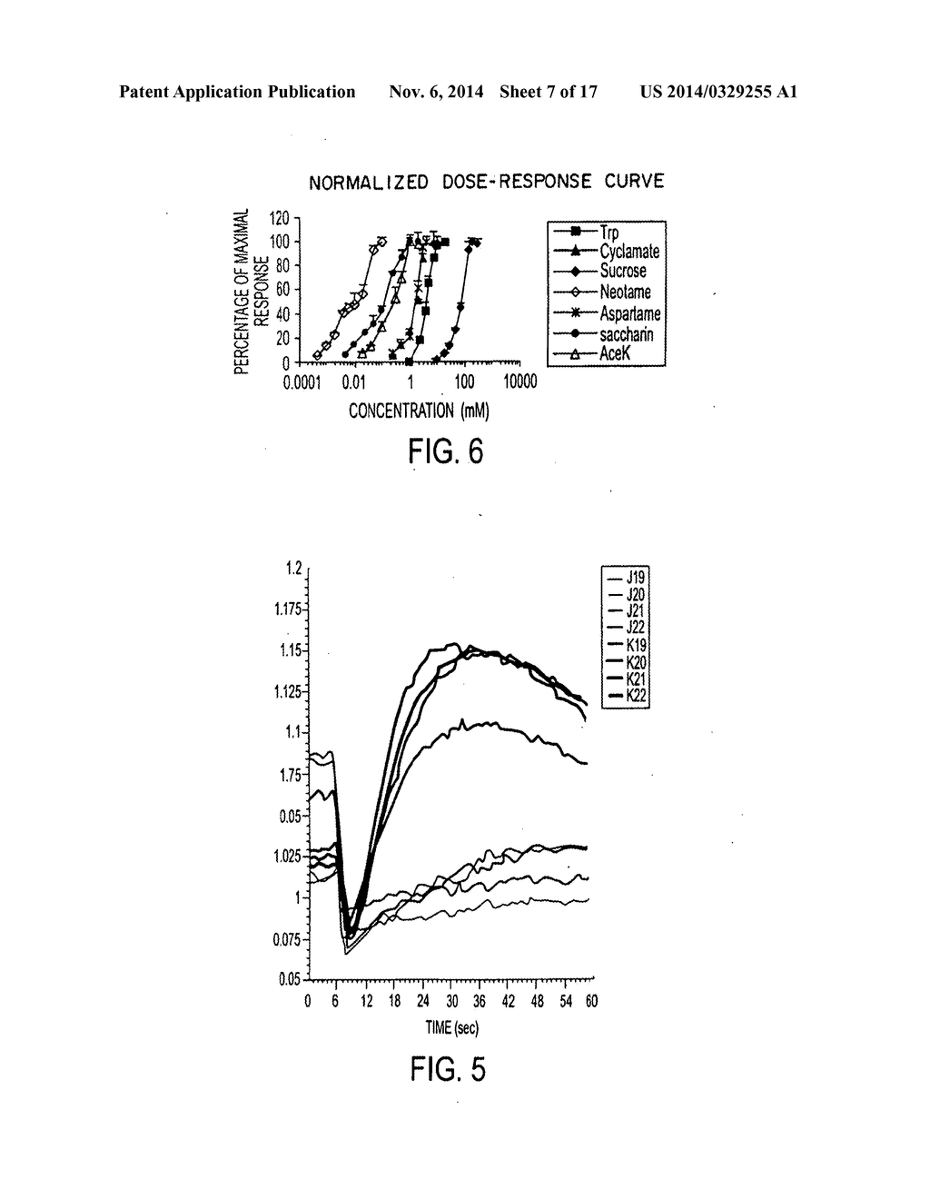 METHODS OF SCREENING T1R1/T1R3 RECEPTORS FOR COMPOUNDS THAT MODULATE UMAMI     TASTE SIGNALING - diagram, schematic, and image 08