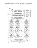 METABOLIC FLUX MEASUREMENT, IMAGING AND MICROSCOPY diagram and image