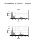 METABOLIC FLUX MEASUREMENT, IMAGING AND MICROSCOPY diagram and image