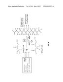 METABOLIC FLUX MEASUREMENT, IMAGING AND MICROSCOPY diagram and image