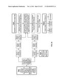 METABOLIC FLUX MEASUREMENT, IMAGING AND MICROSCOPY diagram and image