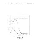 METHOD FOR CULTURING CELLS IN ORDER TO PRODUCE SUBSTANCES diagram and image