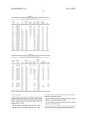 METHOD FOR CULTURING CELLS IN ORDER TO PRODUCE SUBSTANCES diagram and image