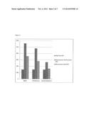 ENZYMES diagram and image