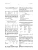 ENZYMES diagram and image