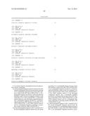 Chimeric Polypeptides Having Beta-Glucosidase Activity and Polynucleotides     Encoding Same diagram and image