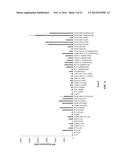 COMPOSITIONS AND METHODS FOR LIPID PRODUCTION diagram and image