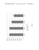 COMPOSITIONS AND METHODS FOR LIPID PRODUCTION diagram and image