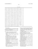 COMPOSITIONS AND METHODS FOR LIPID PRODUCTION diagram and image