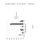 COMPOSITIONS AND METHODS FOR LIPID PRODUCTION diagram and image