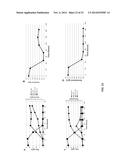 COMPOSITIONS AND METHODS FOR LIPID PRODUCTION diagram and image