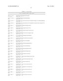 COMPOSITIONS AND METHODS FOR LIPID PRODUCTION diagram and image