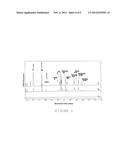 NOVEL FUNGAL ENZYMES diagram and image