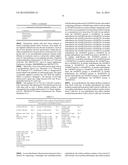 CELL CULTURE MEDIUM FOR ADAMTS PROTEIN EXPRESSION diagram and image