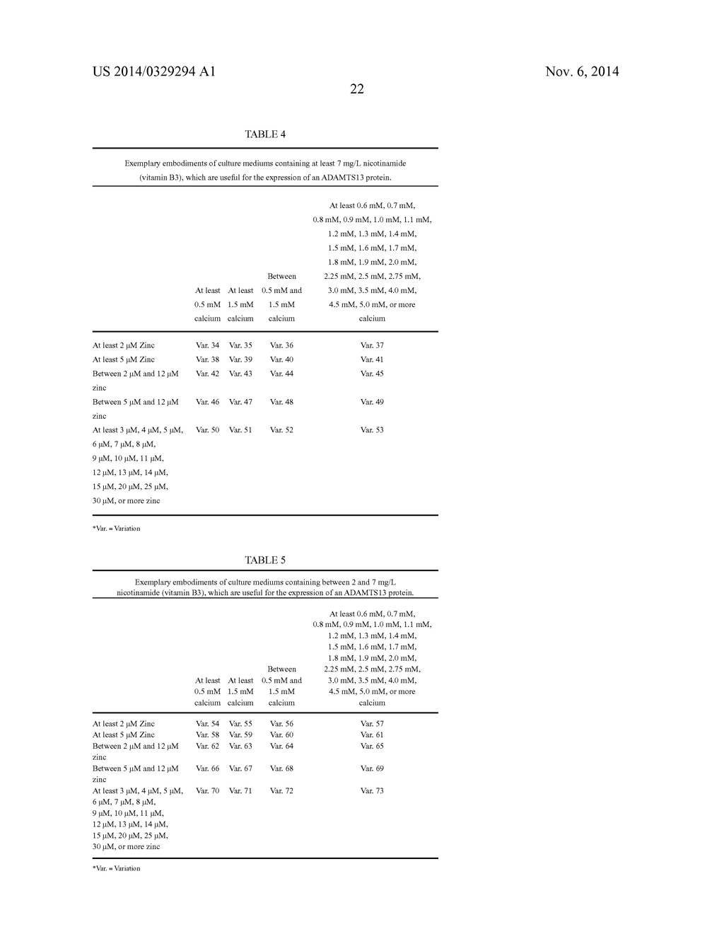 CELL CULTURE MEDIUM FOR ADAMTS PROTEIN EXPRESSION - diagram, schematic, and image 25