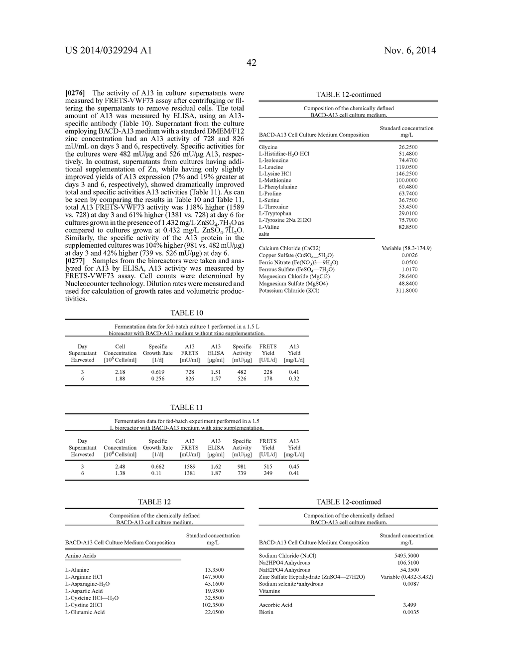 CELL CULTURE MEDIUM FOR ADAMTS PROTEIN EXPRESSION - diagram, schematic, and image 45