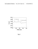 WIRELESS BASED MARINE PATHOGENS DETECTION SYSTEM diagram and image