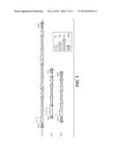 Ribosomal Promoters for Production in Microorganisms diagram and image