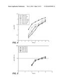 Ribosomal Promoters for Production in Microorganisms diagram and image