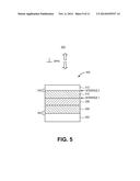 PERPENDICULAR SPIN TRANSFER TORQUE MEMORY (STTM) DEVICE HAVING OFFSET     CELLS AND METHOD TO FORM SAME diagram and image