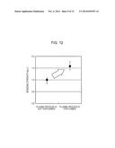 MANUFACTURING METHOD OF SEMICONDUCTOR DEVICE, SEMICONDUCTOR DEVICE AND     ELECTRONIC APPARATUS diagram and image